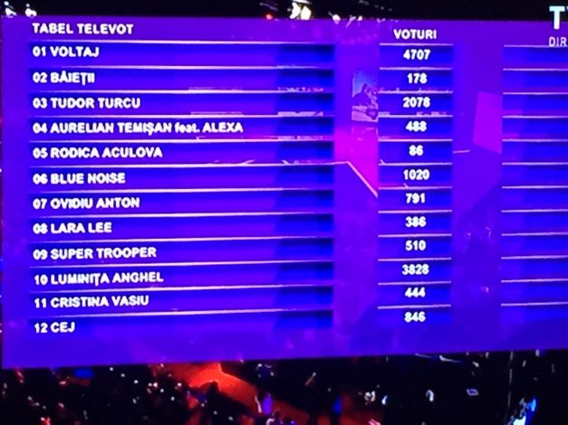 La Eurovision Viena 2015, România va fi reprezentată de trupa Voltaj