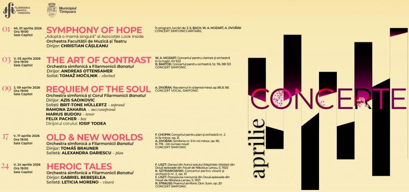 Aprilie la Filarmonica Banatul din Timișoara
