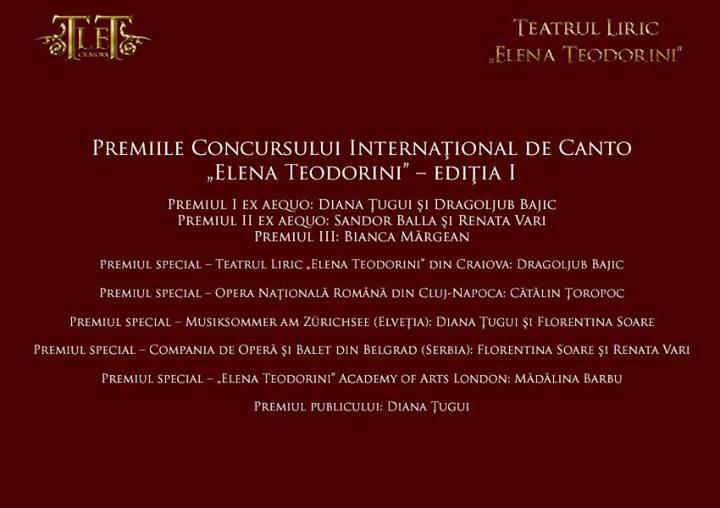 Câştigătorii Concursului Internaţional de Canto "Elena Teodorini"